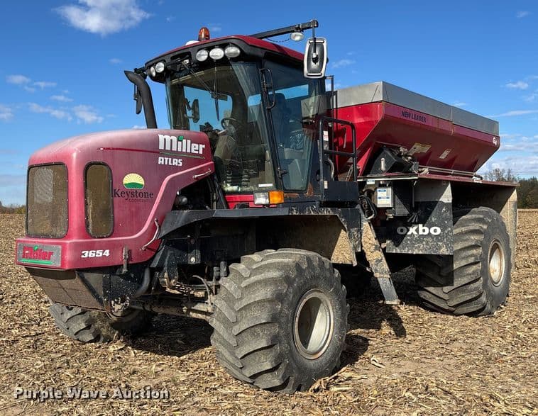 Image of Miller Atlas 3654 Primary image