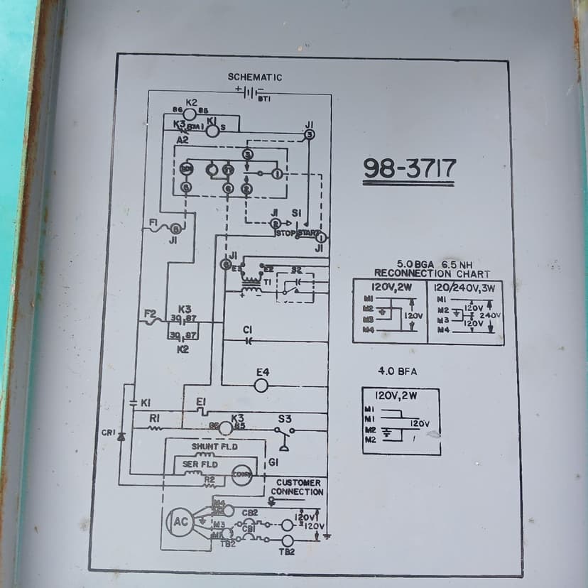 test