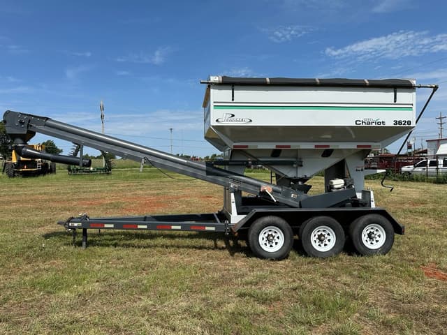 Image of Parker 3620 equipment image 1