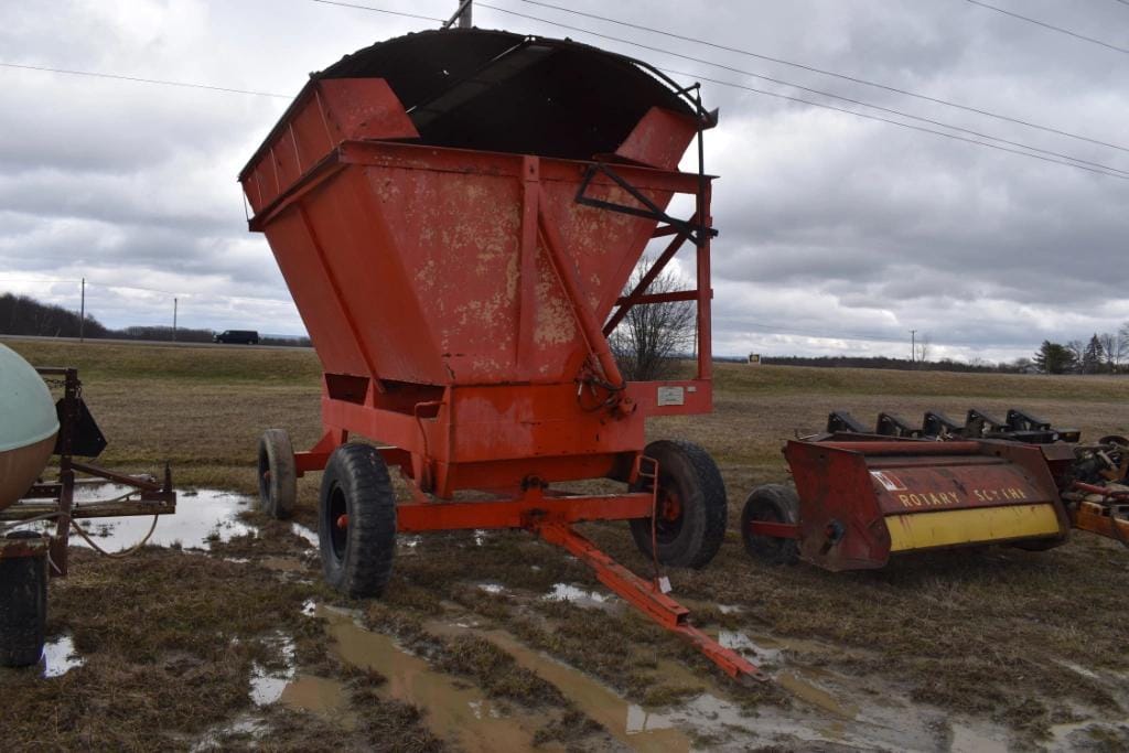 Richardton 1200 Equipment Image0