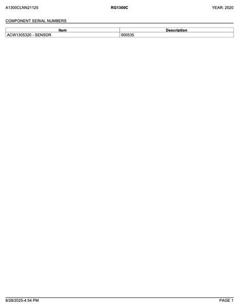 test