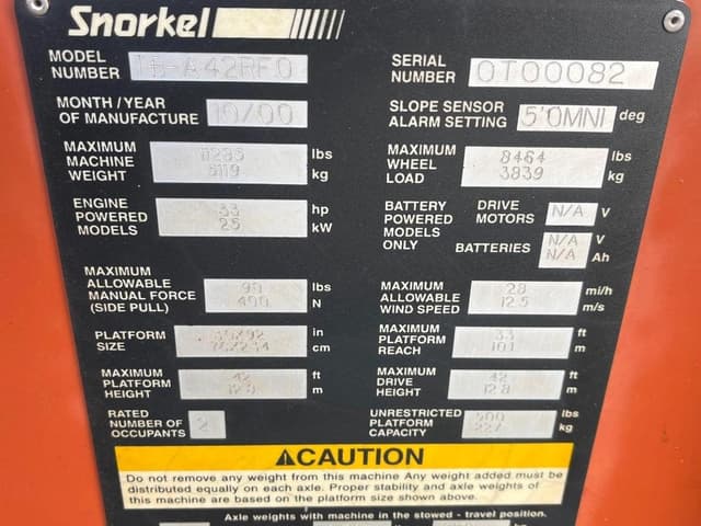 Image of Snorkel TB42 equipment image 2