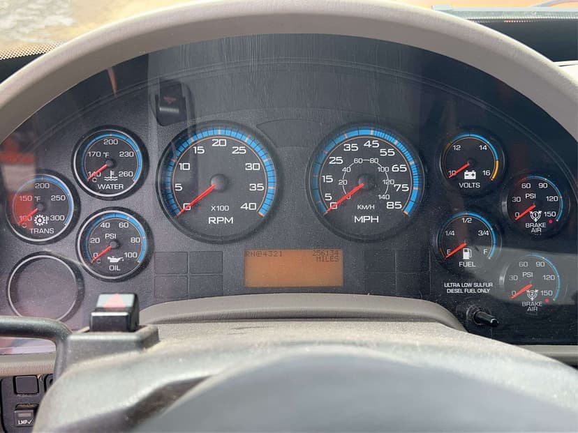 test