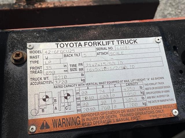 Image of Toyota 42-6FGU25 equipment image 4