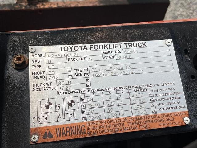 Image of Toyota 42-6FGCU25 equipment image 4