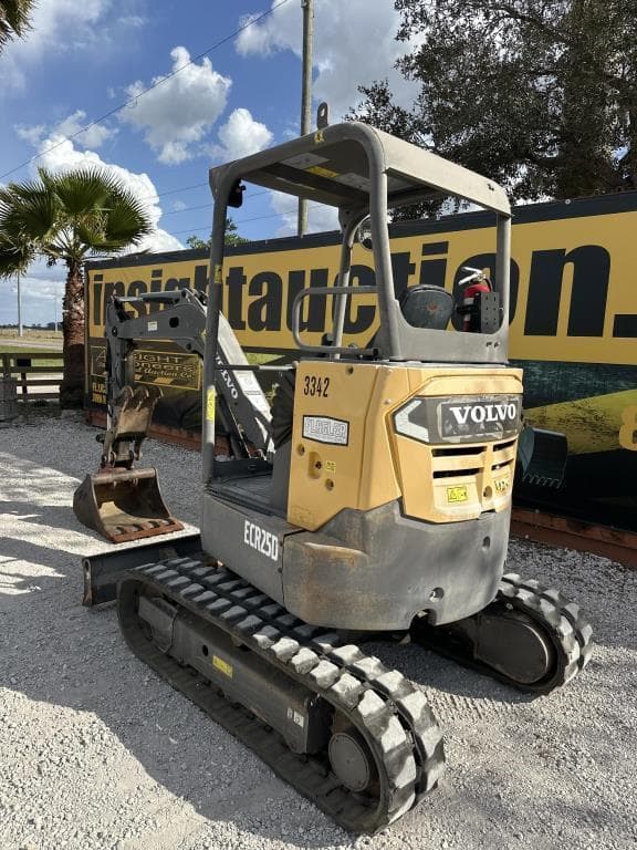 Image of Volvo ECR25D equipment image 1