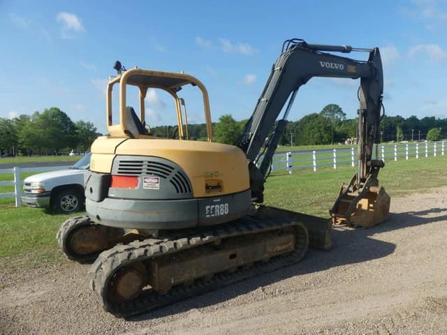 Image of Volvo ECR88 equipment image 2