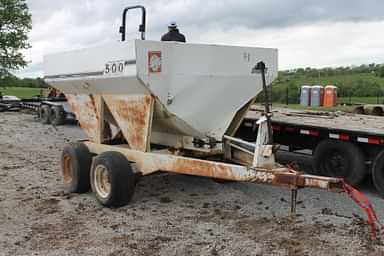 Fertilizer Applicators - Dry