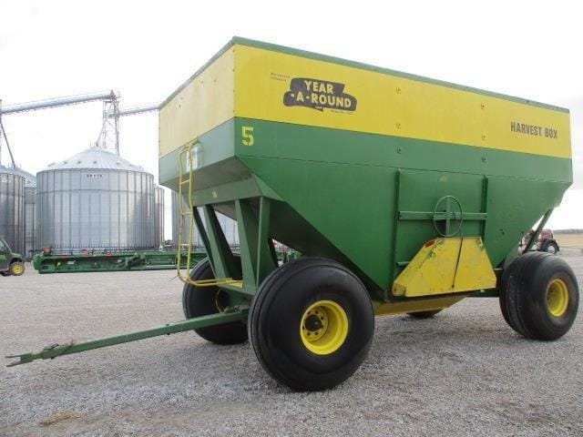 YEAR-A-ROUND 500 Equipment Image0