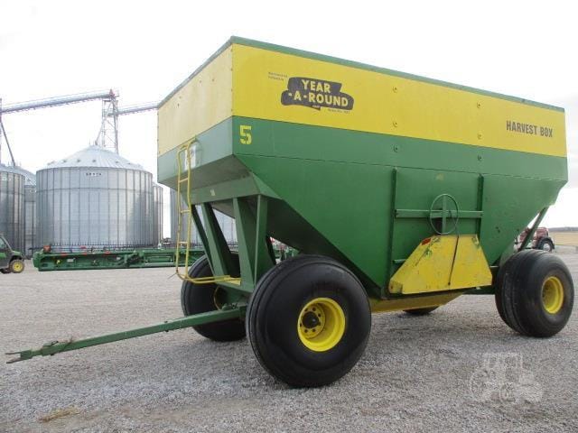 YEAR-A-ROUND 500 Equipment Image0