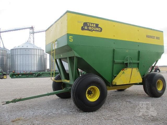 Image of YEAR-A-ROUND 500 Primary image